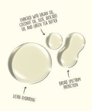 Sun Bum Premium Sunscreen Tanning Oil SPF 15