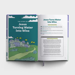 DaySpring Wow! I Didn't Know! Things You Never Knew About the Stories of Jesus